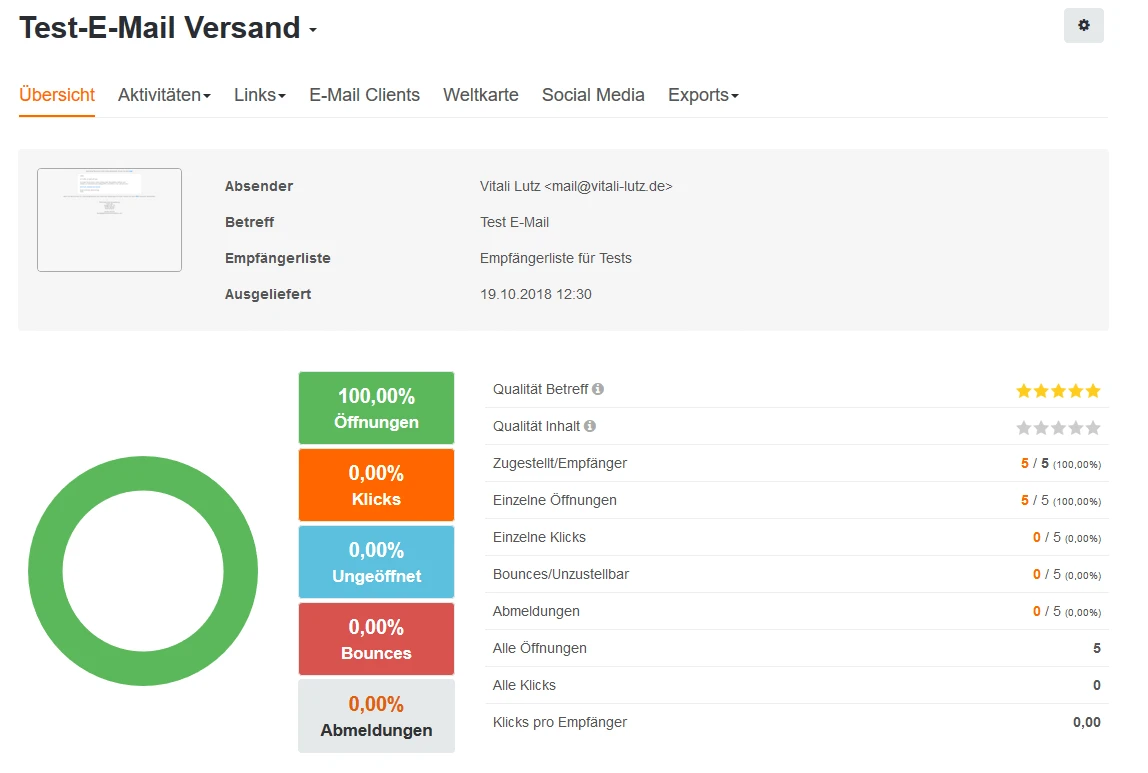 CleverReach E-Mail-Statistiken nach dem Versand