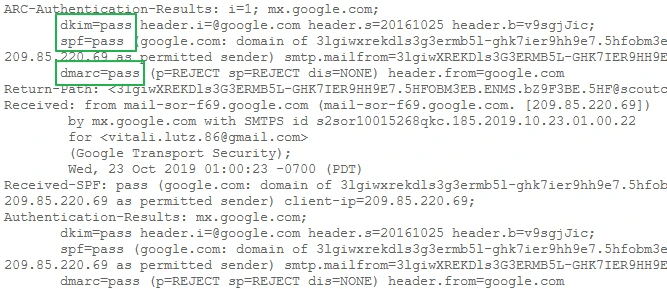 Validierung von DKIM, SPF und DMARC mit Gmail