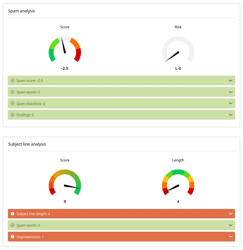 EmailChecky result: Spam and subject line analysis